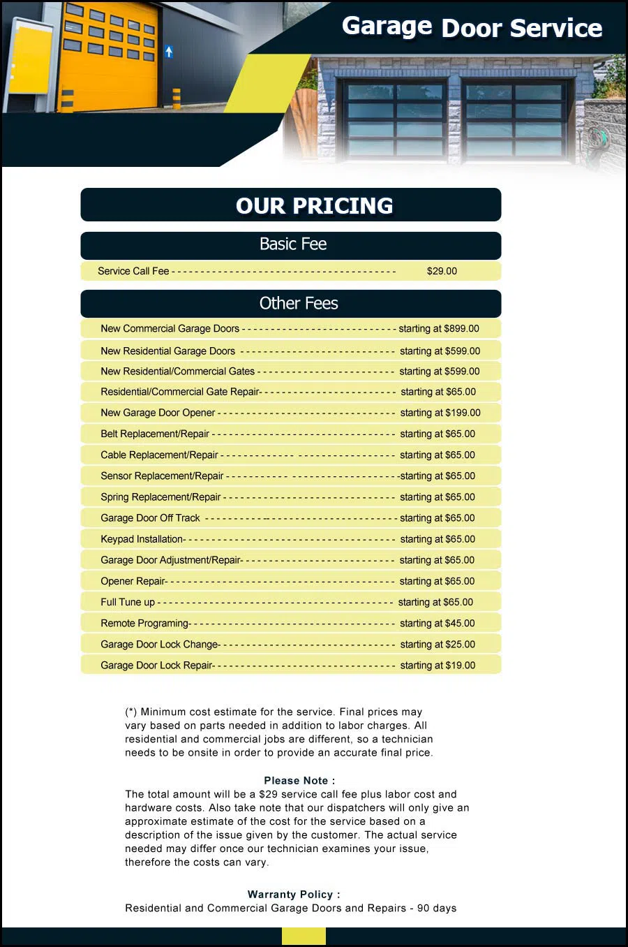 Garage Door & Opener Repairs Mesa, AZ 888-695-3198